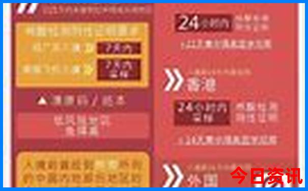 夏天适合带孩子旅游的地方