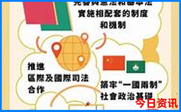 国庆旅游最佳去处